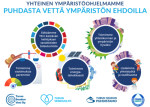 Kuva ja tekstiä